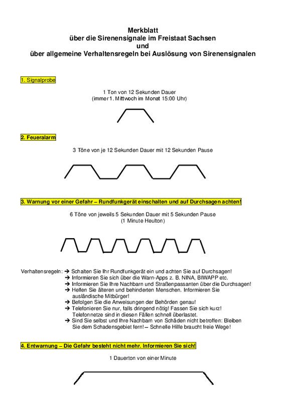 8.4_Sirenensignale_Merkblatt.pdf  